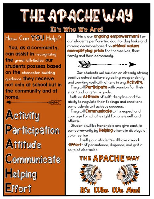 Apache way 